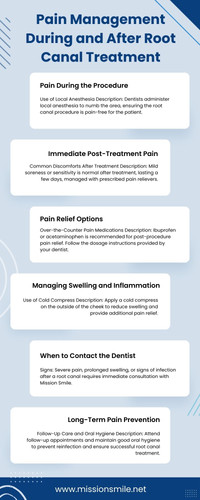 Pain Management During and After Root Canal Treatment.jpg