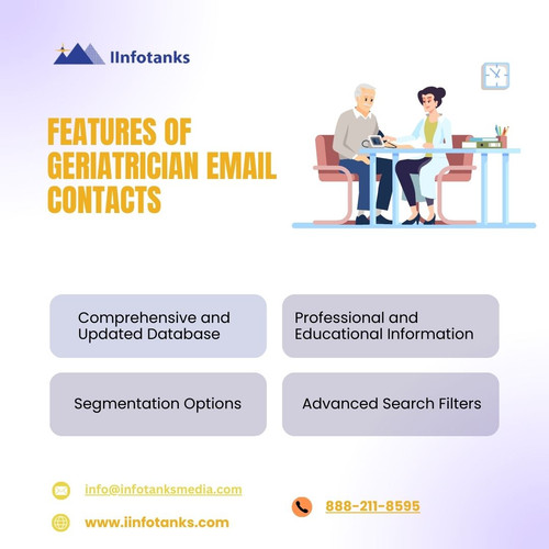 features of Geriatrician Email Contacts.jpg