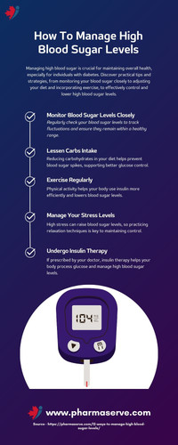 How To Manage High Blood Sugar Levels.jpg