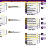 RAIA ECML Aug310 2024 12 10 v1