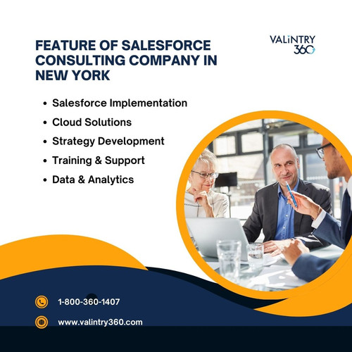 feature of Salesforce consulting company in New York.jpg