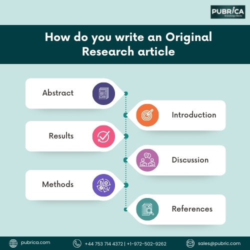 Original Research article.jpg