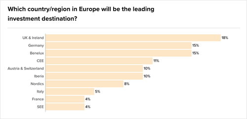 Teaser UK 1 chart 1.png