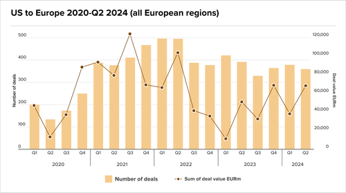 Teaser UK 1 chart 4.png