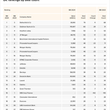 Teaser UK 1 chart 2