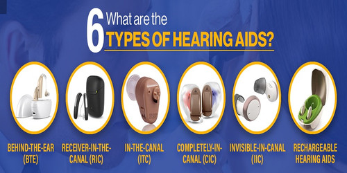 what are the 6 types of hearing ads.jpg