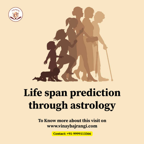 Life span prediction through astrology.jpg