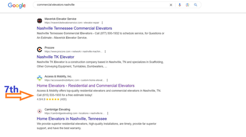 commercial elevators nashville.png