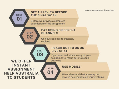 instant assignment help australia.jpg