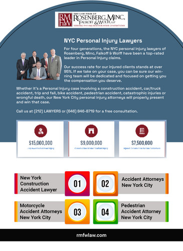 New York Construction Accident Lawyer.jpg