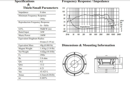 mesures le la fiche fostex