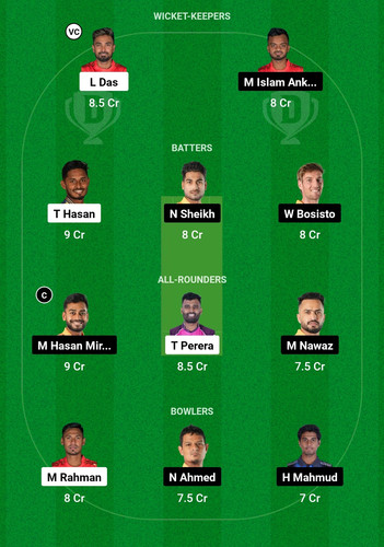 Screenshot 2025 02 01 12 57 13 615 com.dream11.fantasy.cricket.football.kabaddi edit.jpg