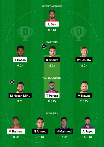 Screenshot 2025 02 01 12 57 02 174 com.dream11.fantasy.cricket.football.kabaddi edit.jpg