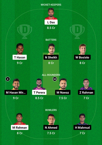 Screenshot 2025 02 01 12 56 40 124 com.dream11.fantasy.cricket.football.kabaddi edit.jpg