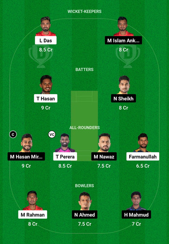 Screenshot 2025 02 01 12 56 51 047 com.dream11.fantasy.cricket.football.kabaddi edit.jpg