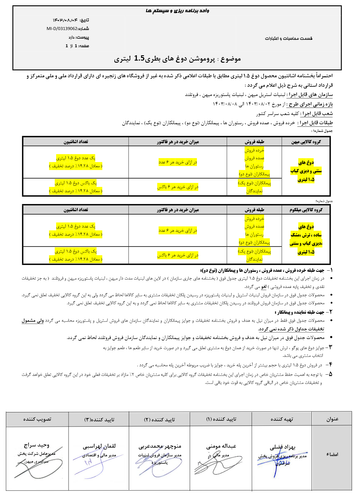 پروموشن دوغ های بطری 1.5 لیتری آبان اول 1.png