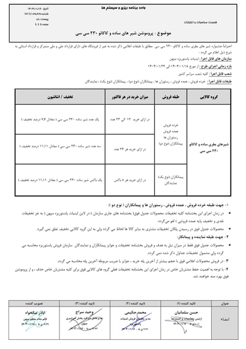 پروموشن شیر های ساده و کاکائو 230 سی سی فروردین.png