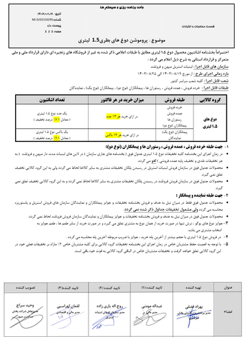 پروموشن دوغ های بطری 1.5 لیتری آبان 1.png