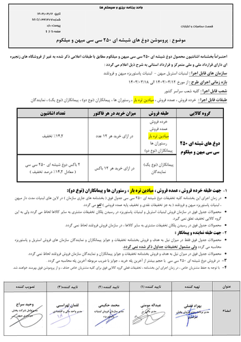 پروموشن دوغ های شیشه ای 250 سی سی میهن و میلکوم.png