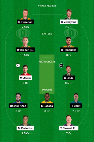 Screenshot 2025 01 31 10 21 01 997 com.dream11.fantasy.cricket.football.kabaddi edit.jpg