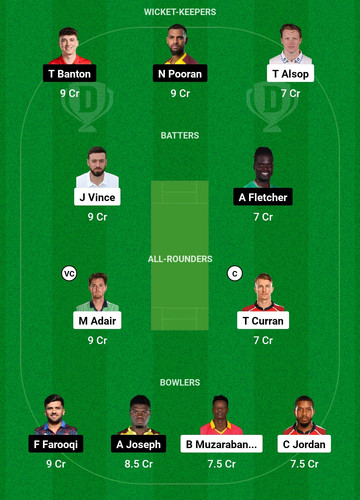 Screenshot 2025 01 31 10 20 17 383 com.dream11.fantasy.cricket.football.kabaddi edit.jpg