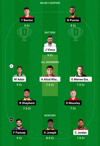 Screenshot 2025 01 31 10 20 27 880 com.dream11.fantasy.cricket.football.kabaddi edit.jpg