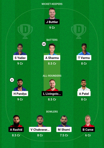 Screenshot 2025 01 31 10 19 36 022 com.dream11.fantasy.cricket.football.kabaddi edit.jpg
