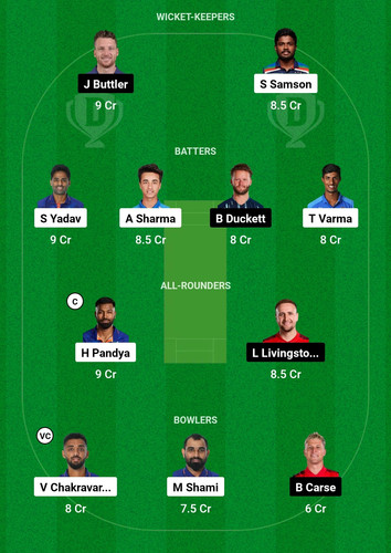 Screenshot 2025 01 31 10 19 46 424 com.dream11.fantasy.cricket.football.kabaddi edit.jpg