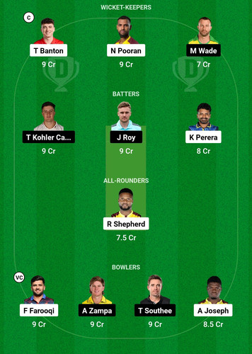 Screenshot 2025 02 02 15 02 25 198 com.dream11.fantasy.cricket.football.kabaddi edit.jpg