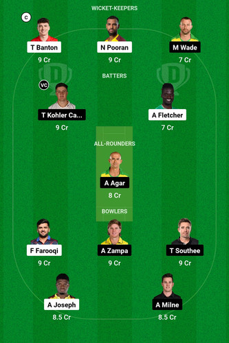 Screenshot 2025 02 02 15 02 15 133 com.dream11.fantasy.cricket.football.kabaddi edit.jpg