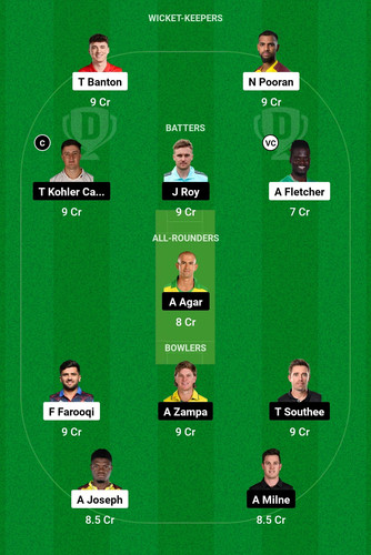 Screenshot 2025 02 02 15 02 04 164 com.dream11.fantasy.cricket.football.kabaddi edit.jpg