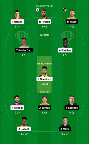 Screenshot 2025 02 02 15 01 53 634 com.dream11.fantasy.cricket.football.kabaddi edit.jpg