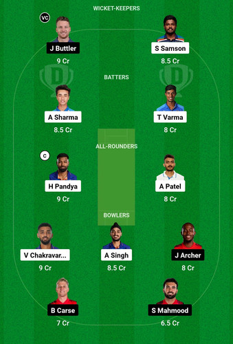 Screenshot 2025 02 02 17 17 32 616 com.dream11.fantasy.cricket.football.kabaddi edit.jpg