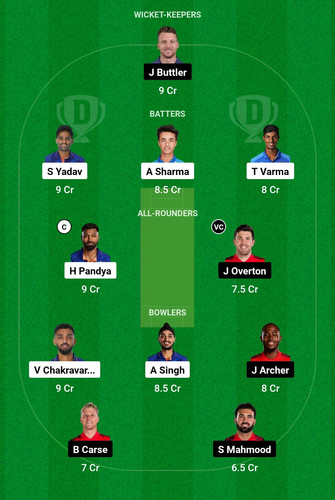 Screenshot 2025 02 02 17 17 44 459 com.dream11.fantasy.cricket.football.kabaddi edit.jpg