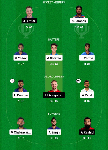 Screenshot 2025 02 02 17 17 21 291 com.dream11.fantasy.cricket.football.kabaddi edit.jpg