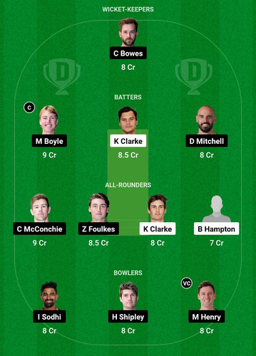 Screenshot 2025 02 01 08 43 10 339 com.dream11.fantasy.cricket.football.kabaddi edit.jpg