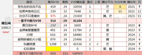 Screenshot 2025 02 01 10 35 34 770 com.douban.frodo.png