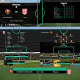 Overlays 3. Bundesliga