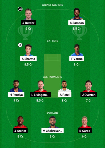 Screenshot 2025 01 31 17 39 55 803 com.dream11.fantasy.cricket.football.kabaddi edit.jpg