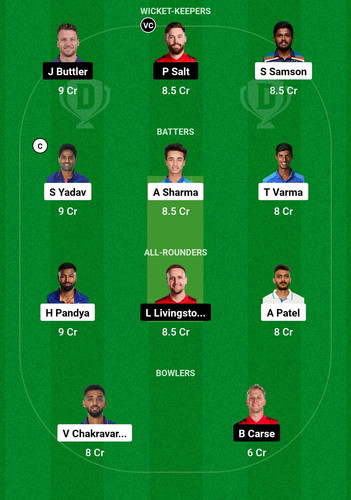 Screenshot 2025 01 31 18 51 32 706 com.dream11.fantasy.cricket.football.kabaddi edit.jpg