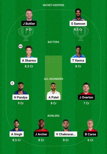 Screenshot 2025 01 31 18 51 21 214 com.dream11.fantasy.cricket.football.kabaddi edit.jpg