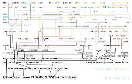 NNHA Bản đồ neww 1.png