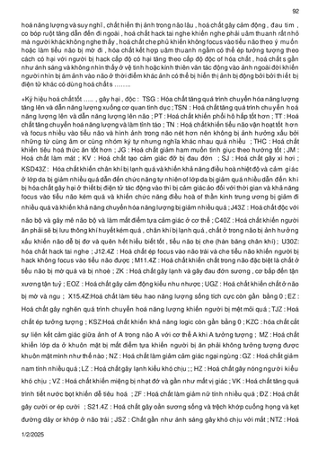 NNHA Luận , truy luận tội phạm và những vấn đề khác 092.png