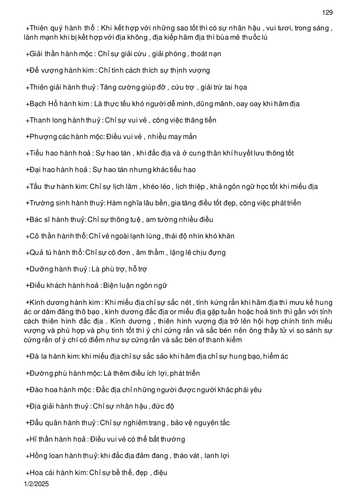 NNHA Luận , truy luận tội phạm và những vấn đề khác 129.png