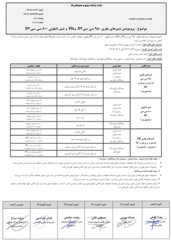 پروموشن شیرهای بطری 950 سی سی D3 و ESL و شیر نایلونی 800 سی سی D3 (1).png