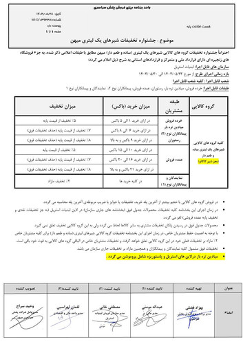 جشنواره تخفیفات شیرهای یک لیتری میهن.jpg