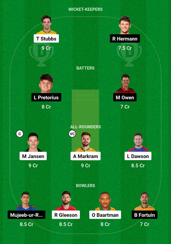 Screenshot 2025 02 01 15 54 20 735 com.dream11.fantasy.cricket.football.kabaddi edit.jpg