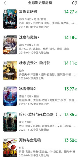 Screenshot 20250201 195814 com.sankuai.moviepro edit 394000914355502.jpg