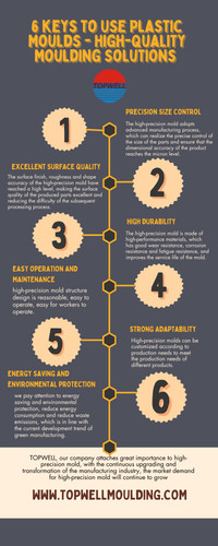 6 keys to USE Plastic Moulds High Quality Moulding Solutions.jpg