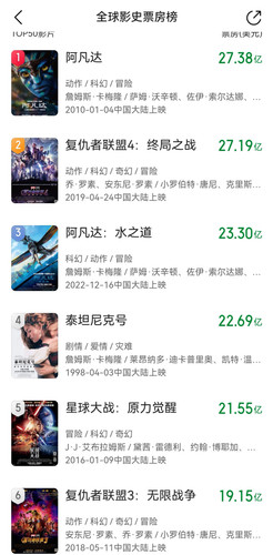 Screenshot 20250201 195641 com.sankuai.moviepro edit 393895985430518.jpg